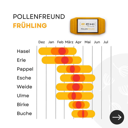 PollenFREUND